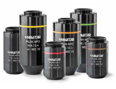 Navitar 1-55401 Lens | Infinity Corrected | High-Resolution 6X HR Plan ...