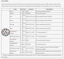 ACC-01-3014 - Wilco Imaging