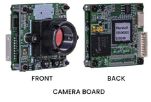 V-1294-2MP Camera