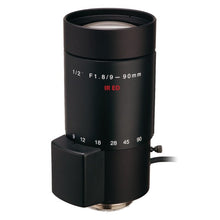 Kowa LMVZ990A-IR Lens - Lore+ Technology