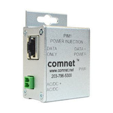 Comnet PIM1